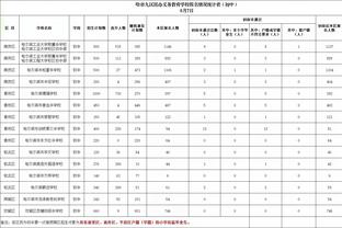 金宝搏188手机app下载截图2